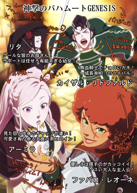 神撃のバハムート Genesis Virgin Soulの注目 画像ツイートまとめ 18ページ目 アニメレーダー