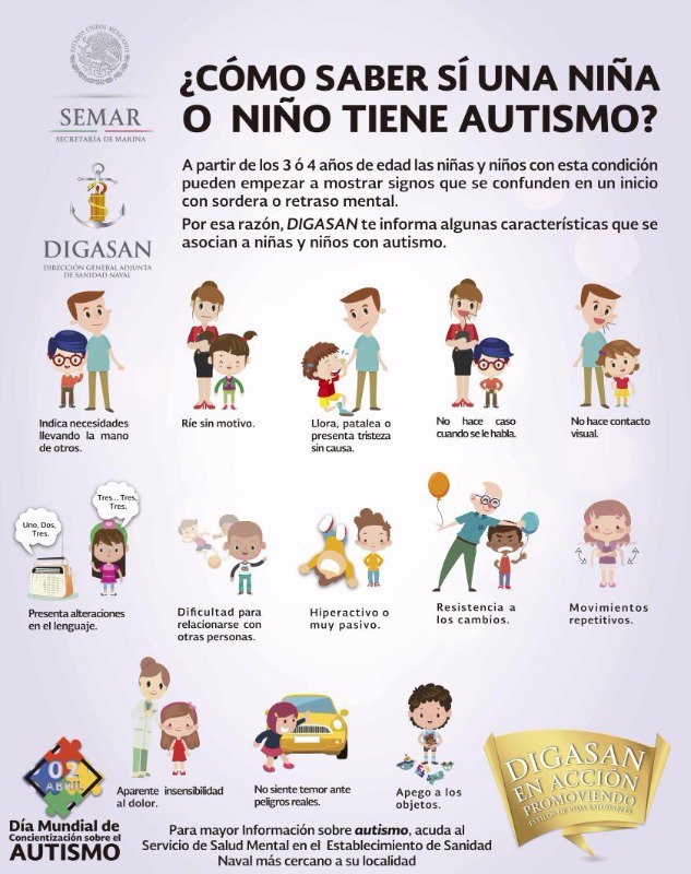 Favor Oh querido congelado señales de autismo en bebes de 1 año