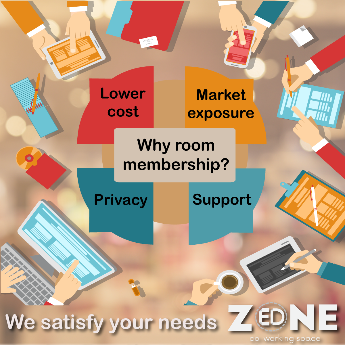 EDZoneSpace's tweet photo. Want to have your office but cost is so much, now EDZone provide you with the best solution,Contact us and know more about Room Membership https://t.co/HclUs4cTBy
