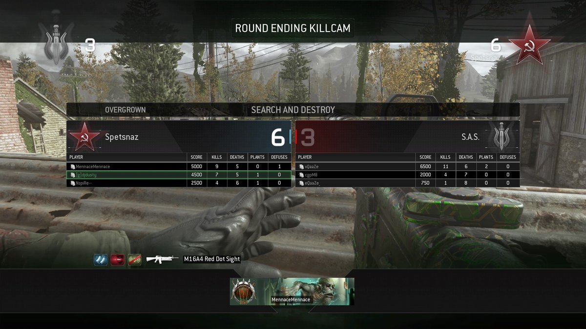 #PS4share