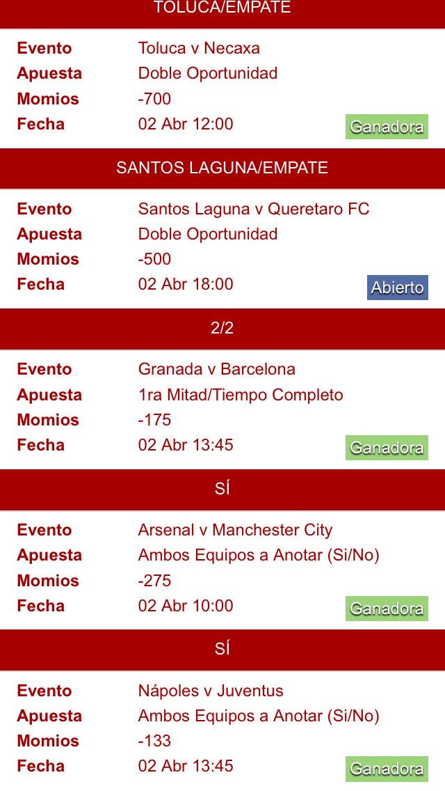 ParleyMexico's tweet photo. Un partido más y nuestro experto en Liga MX habrá acertado en su parlay. #Fantastico 🤑🤙🏻👍🏻💪🏻 https://t.co/lzo3ppwU8l