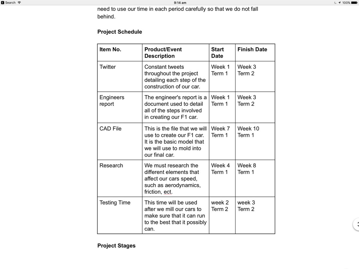 CruzinBanditz's tweet photo. Finished schedule for the rest of the project. This is our guide for the rest of our work throughout the project. https://t.co/rTLlUJCbuQ