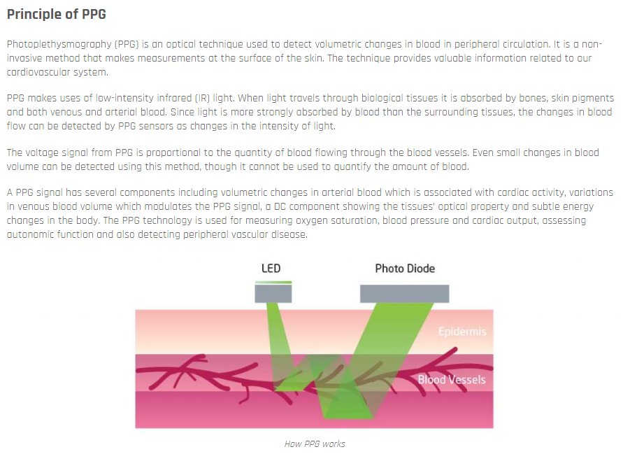 WearableOracle's tweet image. Cutting edge technology in your Wearable. Could this give you the early warning you need ?  WearablesTech.helo.life/tour8