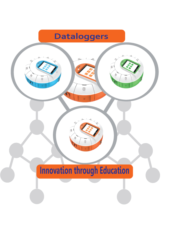 BMS_Education's tweet photo. One of the primary benefits of using data loggers is the ability to automatically collect data on a 24-hour basis. https://t.co/zRpONPaKfc