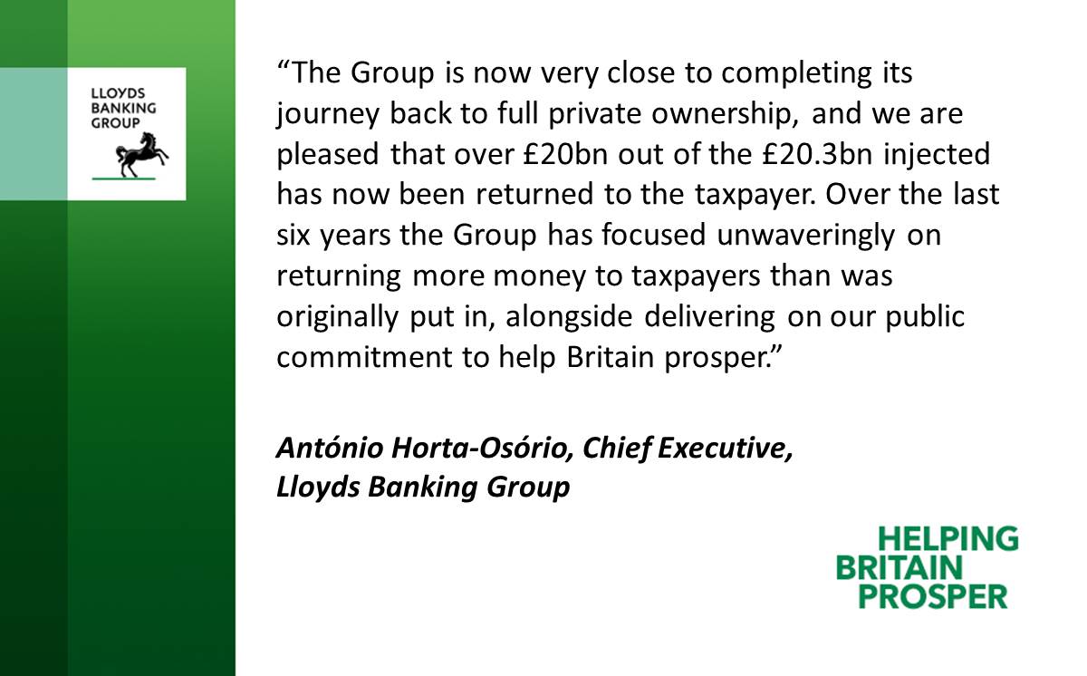 LBGplc's tweet photo. HM Treasury's shareholding in Lloyds Banking Group has been reduced to 1.97% https://t.co/epQIGfx5w2