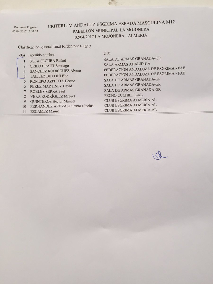 FAEsgrima's tweet photo. Resultados del criterium #fencing #esgrima #scherma #escrima #esgrimaandaluza https://t.co/qX40wuk3Gx