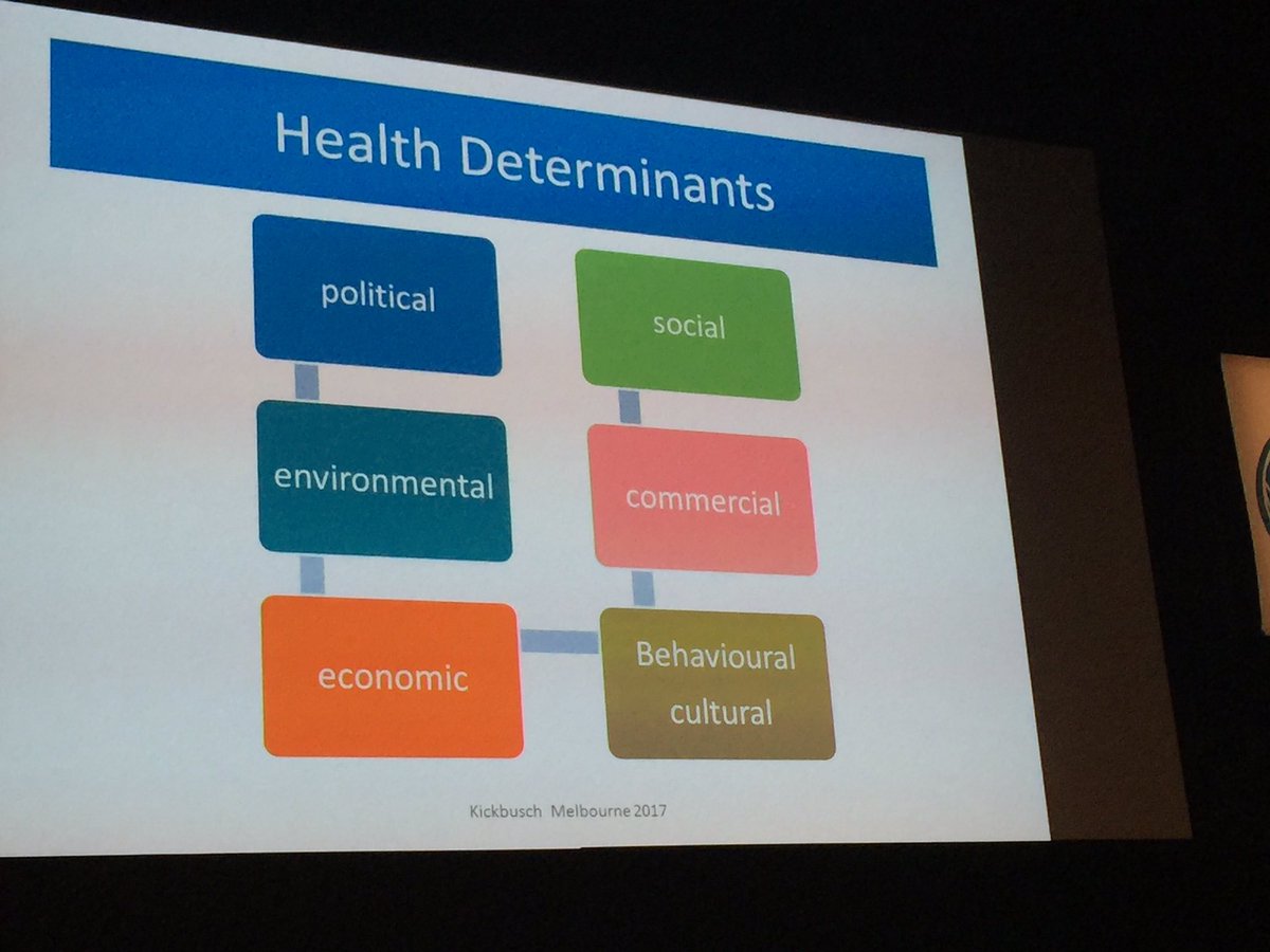 BendyBen's tweet image. Looking more carefully at political &amp;amp; commercial determinants of health with @IlonaKickbusch #WCPH2017 #HealthPoliticalScience