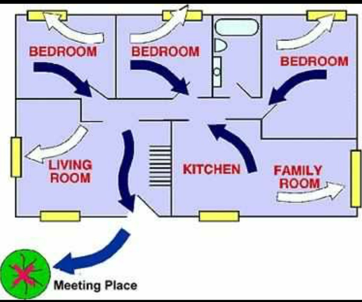 Station3MFE's tweet photo. Does your family have a plan? Get the kids 👫involved. Have a meeting place🌳 Be safe and get out stay out! #firesafety #maysvillenc https://t.co/17eMXTeM4P