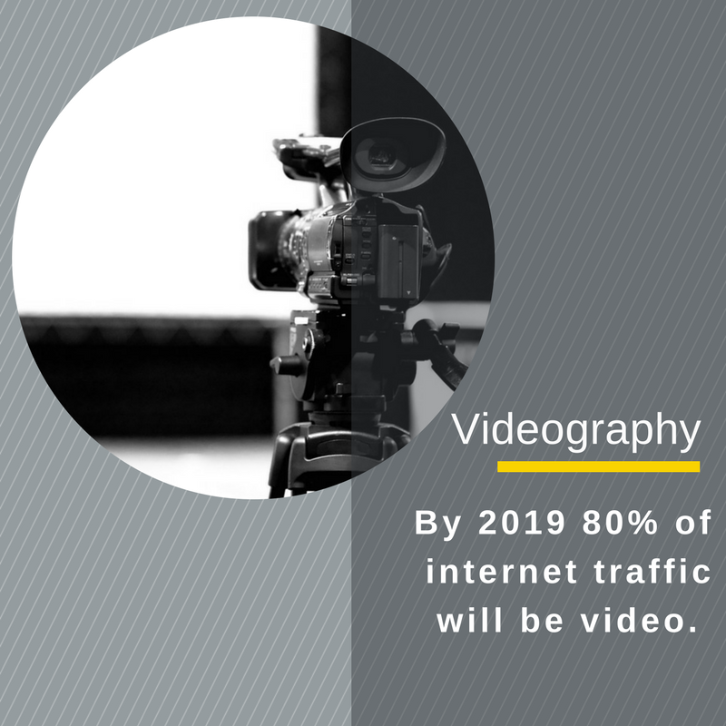 theOTMco's tweet photo. By 2019 80% of #internet traffic will be #video – make it work for you! #Marketing #Campaign #Engagement https://t.co/gtxk02pVOt https://t.co/xygB8Ix5us
