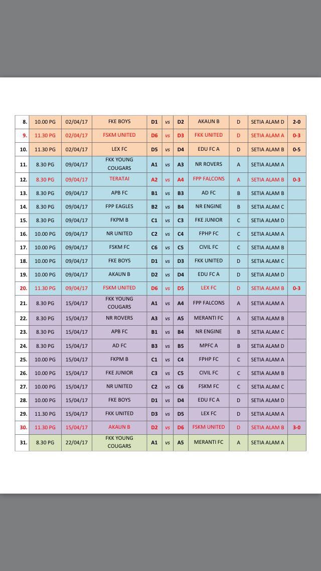 smffpp's tweet photo. Jadual penuh perlawanan piala PPP UiTM 2017. Sila take note kepada para pemain dan penyokong. Go #FPPEagles #FPPFalcons ! https://t.co/KoNsKVTugW