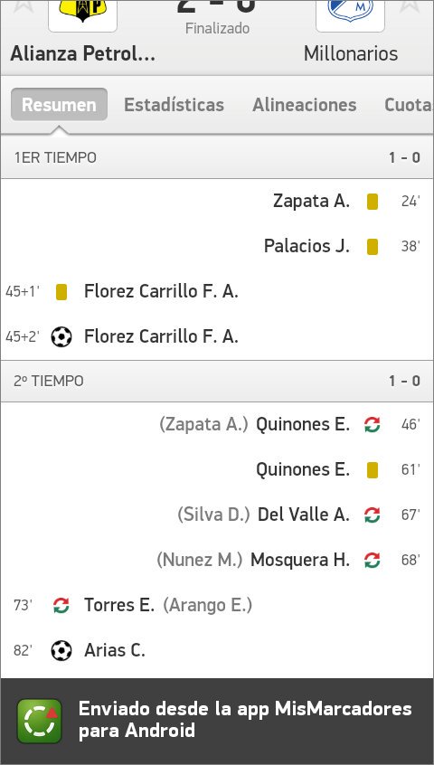 Mismarcadoress's tweet photo. Alianza Petrolera - Millonarios 2:0  
#LigaAguila #AlianzaPetrolera #MillonariosFC 
Más información: https://t.co/Jtn3T54niA https://t.co/aVK2DGMdNH