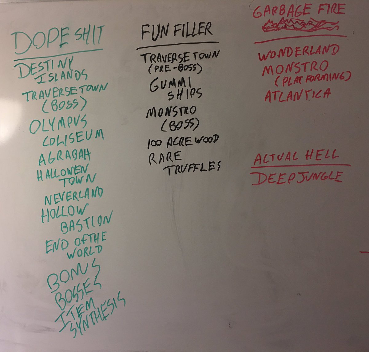 skullmandible's tweet image. posting this for public reference (this is kingdom hearts 1 only of course)