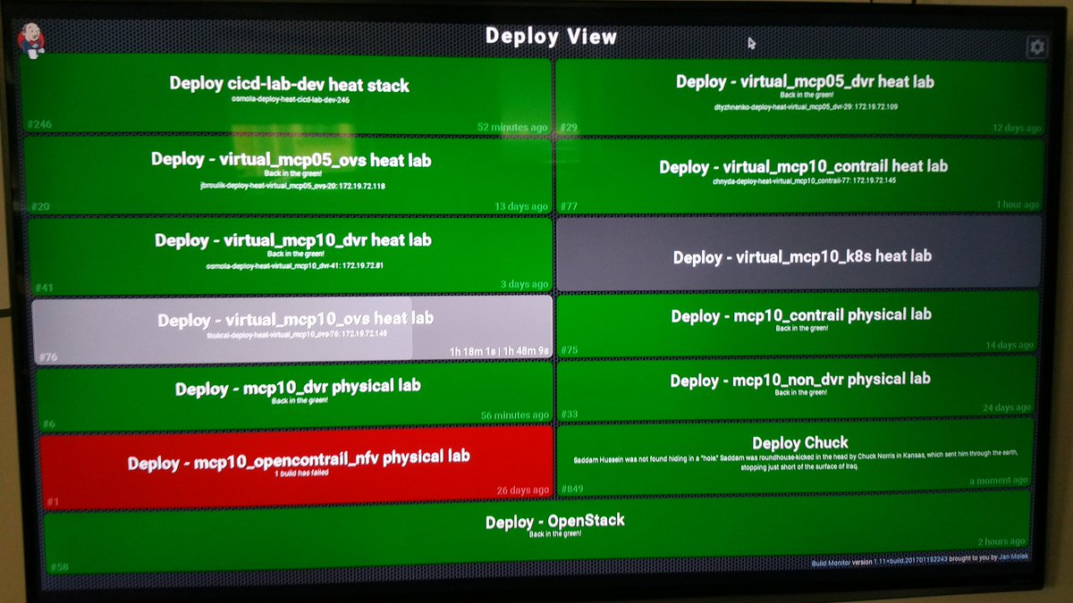 JakubPav's tweet photo. This is how looks our integration testing for @MirantisIT cloud platform https://t.co/QhNt3V40f6