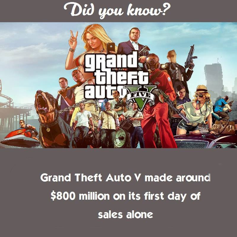 InformativeBite's tweet image. Did You know ???
 #InformativeBites