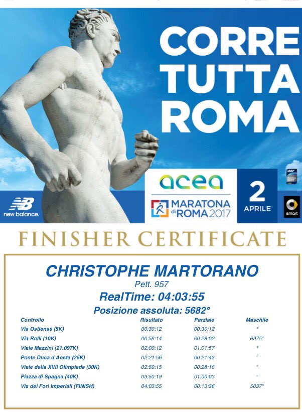 martoranoc's tweet photo. #marathondiroma #marathon #roma #rome #run #sport #fun #Italia #runforthechange https://t.co/oqwwreDQBN