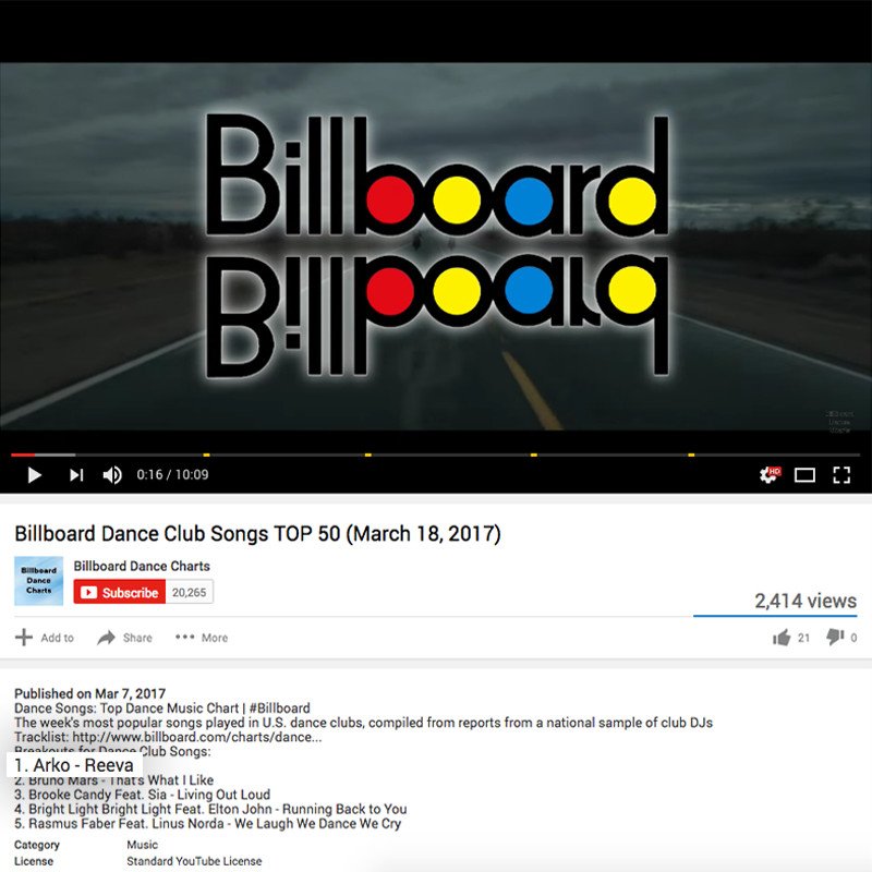 ArkoPravo19's tweet photo. #REEVAbyArko reached Billboard Chart. Thank You @JashodaMadhavji @niteshmishra_ @rajshehan @SujitRTiwari Oana Roscu
https://t.co/HANVyHKqTM https://t.co/AdifhxzLAD