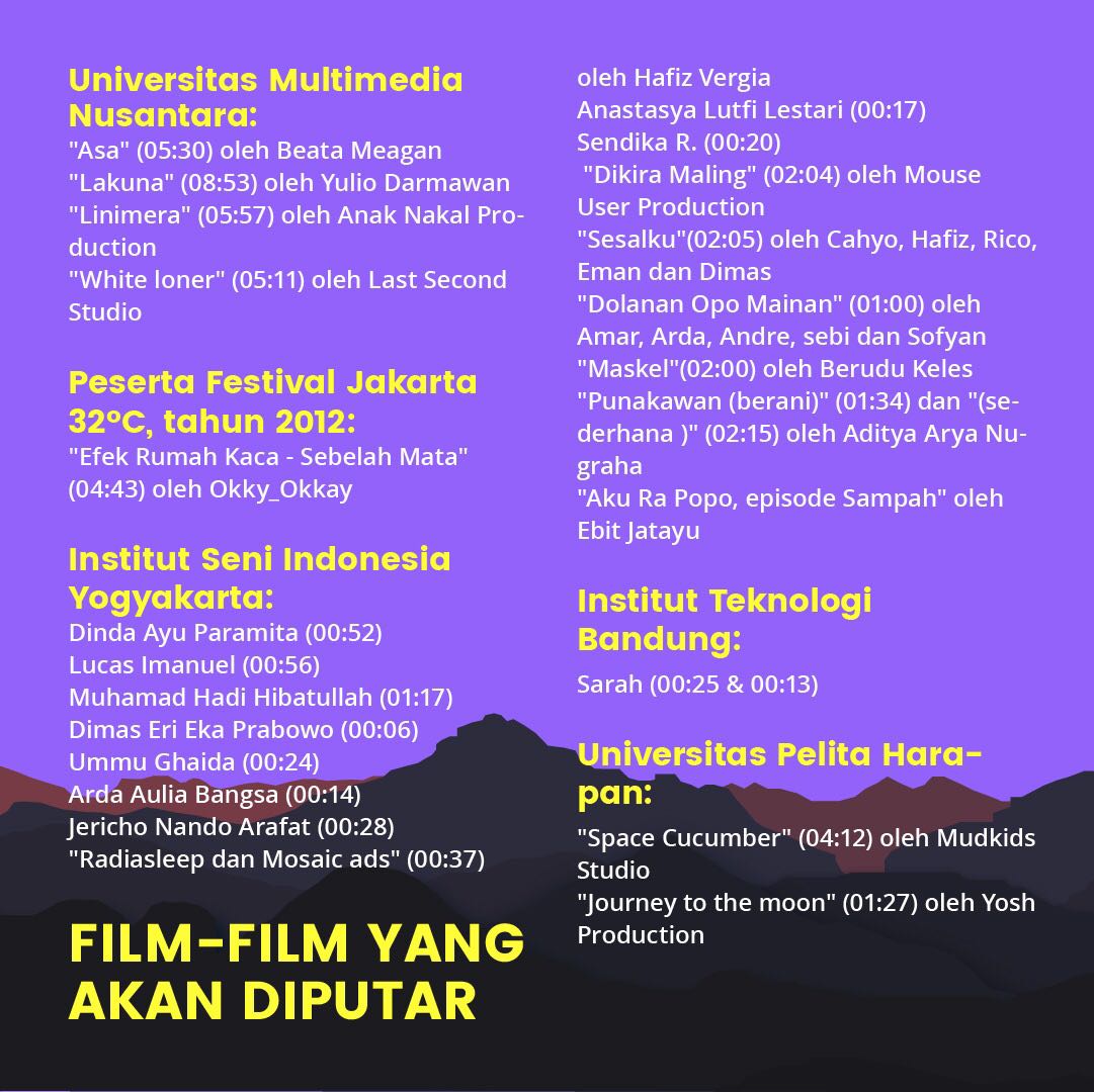 gudangsarinah's tweet image. Malam ini kalian bisa ke #ForumSinema di Hall A1, GSE. Krn ada Pemutaran dan Diskusi Film Animasi Mahasiswa bertajuk "Milenialis Abisss".
