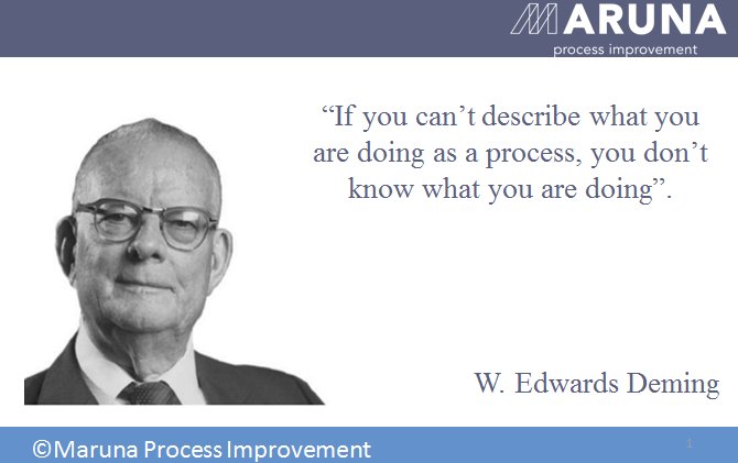 Slimme man! #Deming #ProcessImprovement #Lean #SixSigma