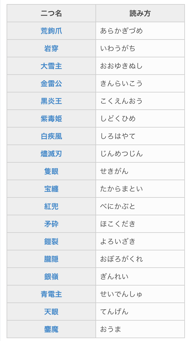 無料ダウンロード モンハン 二つ名 読み方 折り紙画像無料