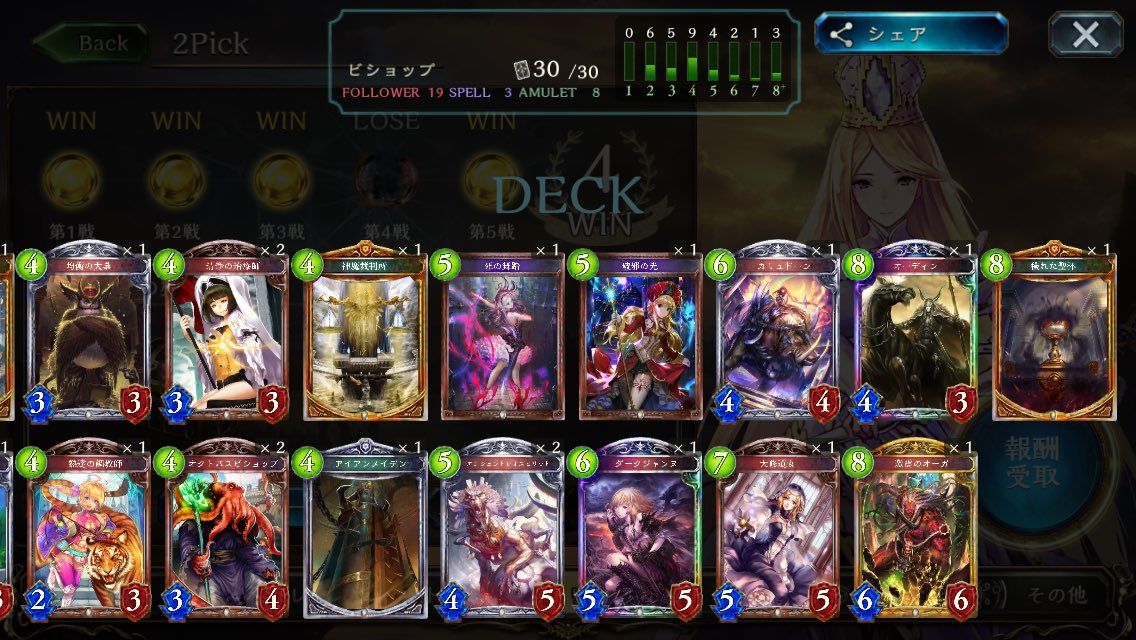 4戦目事故って何もできなかったことが悔やまれる〜_:(´ཀ`」 ∠):_w
2Pick楽しいな〜w