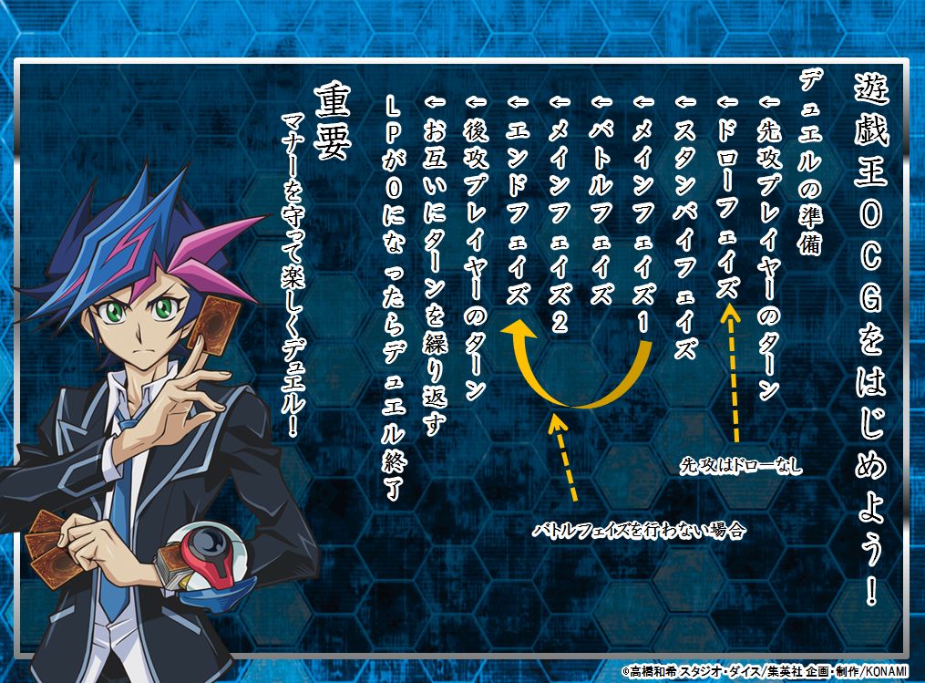 公式 遊戯王ocg Twitterren 遊戯王ocg初心者の方 こちらのページでは T Co 0eict6zwld 遊戯王 Ocgをはじめたい方に最初のオススメ商品や遊び方をご紹介 遊戯王ocgをおぼえてみんなとデュエルを楽しもう 公式 遊戯王ocg Twitterren 遊戯王ocg初心者の方 こちらのページでは T Co 0eict6zwld 遊戯王 Ocgをはじめたい方に最初のオススメ商品や遊び方をご紹介 遊戯王ocgをおぼえてみんなとデュエルを楽しもう