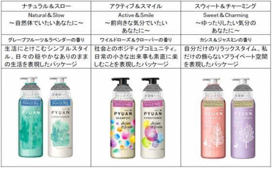 あいざぶ على تويتر 大学デビュー並みのイメチェン 旧詰め替えストックしておこう 花王 メリット ピュアン からクレンズケアシャンプーと清潔感続くコンディショナー Https T Co V8kfkz3i0b