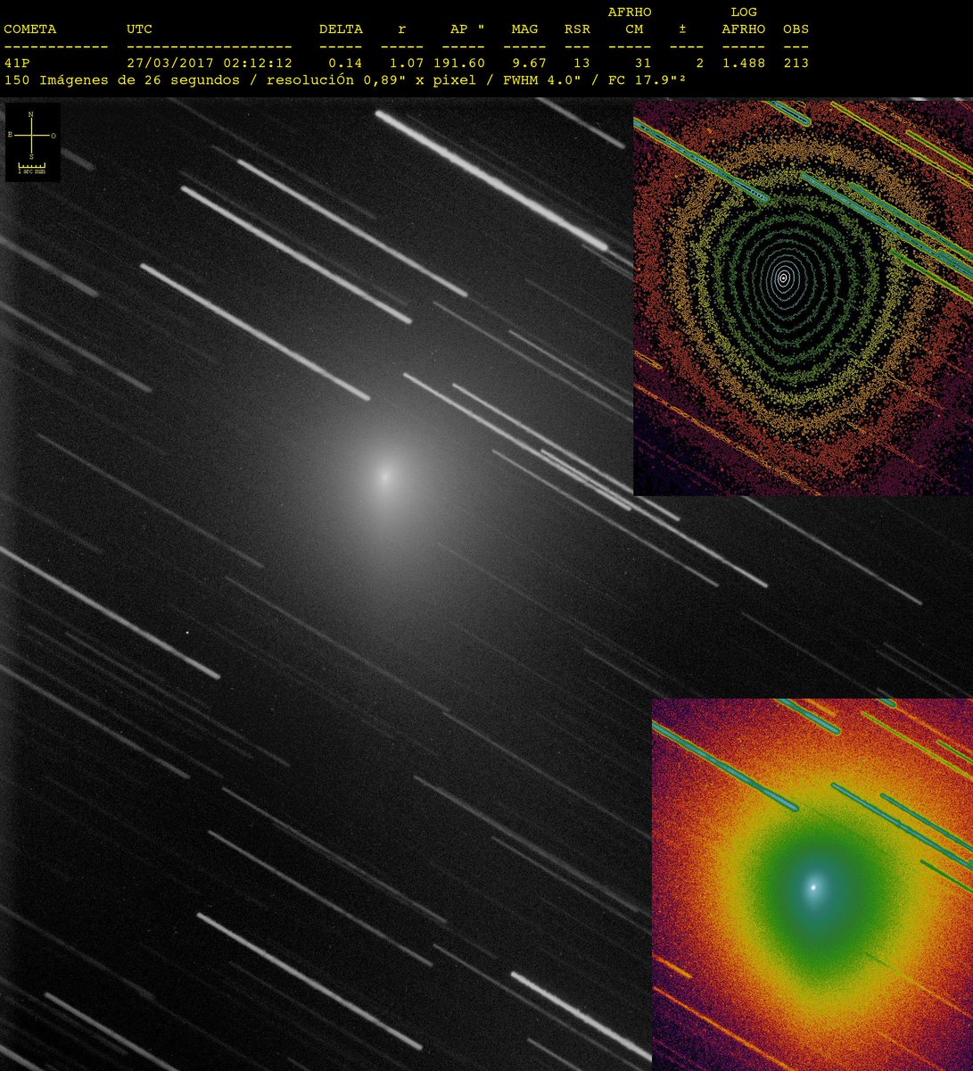 ramonnaves's tweet photo. Cometas destacados 
Imagenes Obtenidas desde el Observatorio Montcabrer https://t.co/VaGLLsvxc2