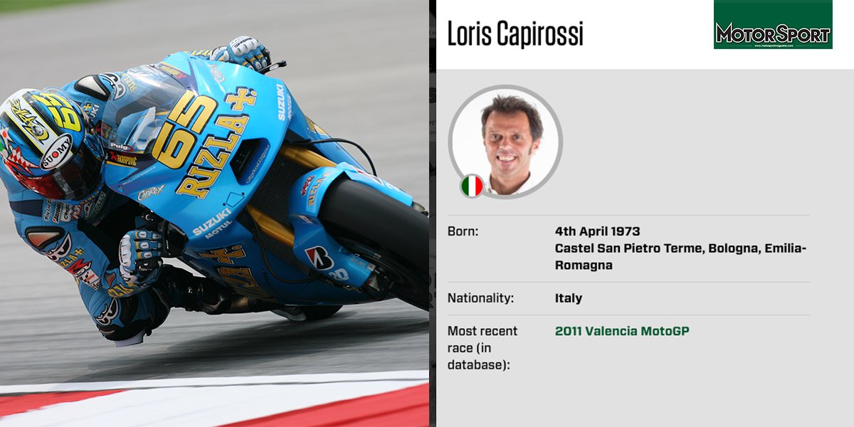 Happy birthday Loris Capirossi, 44 today:  