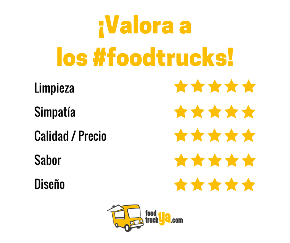 Foodtruckya's tweet photo. ¿Qué tal ha sido la experiencia con los #foodtrucks este fin de semana? 🤔  ¡Tu opinión es muy importante! 👍🏼  ➪ https://t.co/gA1xsOi0Uf https://t.co/7kK8jd92Jk