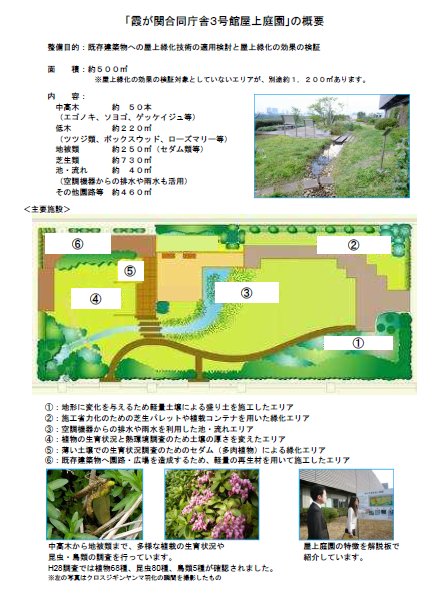 Twitter पर 国土交通省 募集案内 霞が関の屋上庭園 今年度も公開します 国土交通省 中央合同庁舎３号館 で毎月第１ ３金曜日 午後２時から 申込みはこちらから T Co Nydjxxnieh