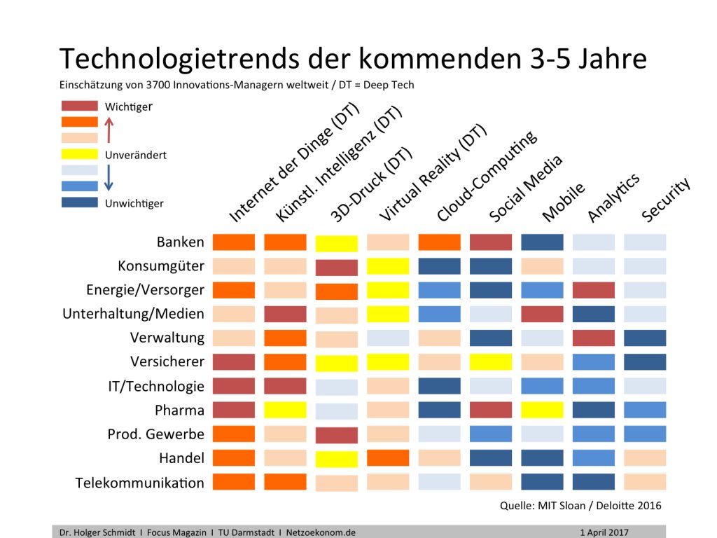Prof. Holger Schmidt tweet media