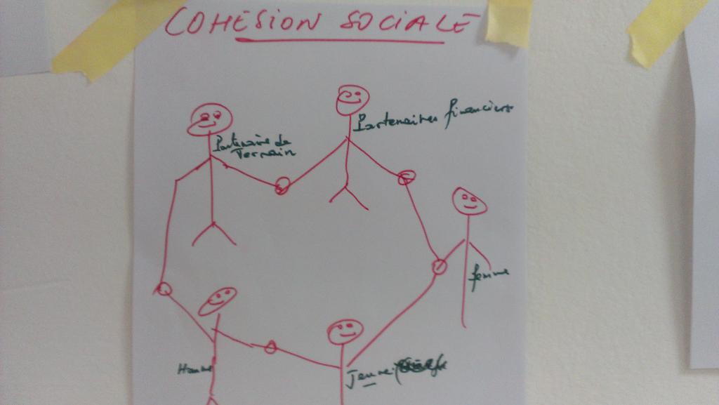 EqualAccessBF's tweet photo. Quelques images qui materialisent la vision du projet #V4P #ea_bf @EqualAccessIntl @USAIDWestAfrica 
@Kpgreiner @CP3EqualAccess https://t.co/SGaKg11r6f