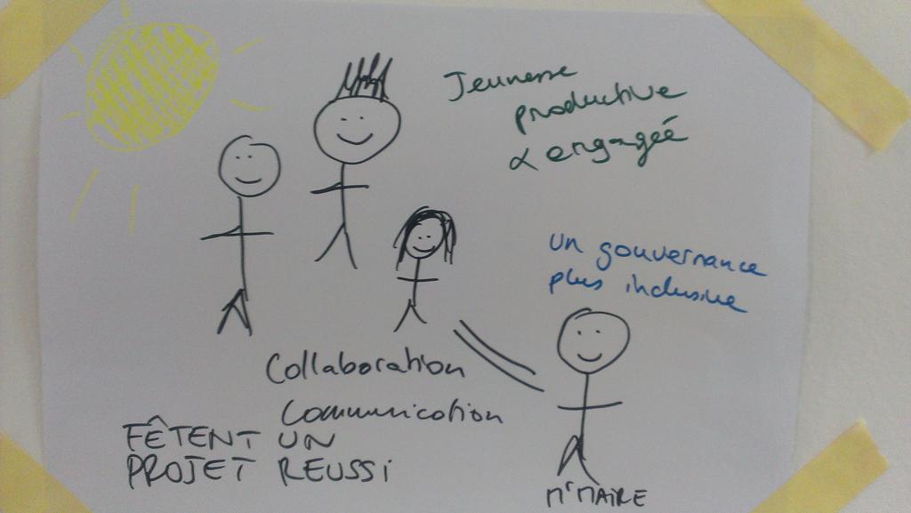 EqualAccessBF's tweet photo. Quelques images qui materialisent la vision du projet #V4P #ea_bf @EqualAccessIntl @USAIDWestAfrica 
@Kpgreiner @CP3EqualAccess https://t.co/SGaKg11r6f
