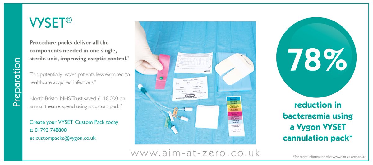 vygonuk's tweet photo. Our #VYSET custom packs can help you aim at ZERO infections. #aimatzero #HAIs https://t.co/hEBD1bfc6F https://t.co/UWQIMztvmH
