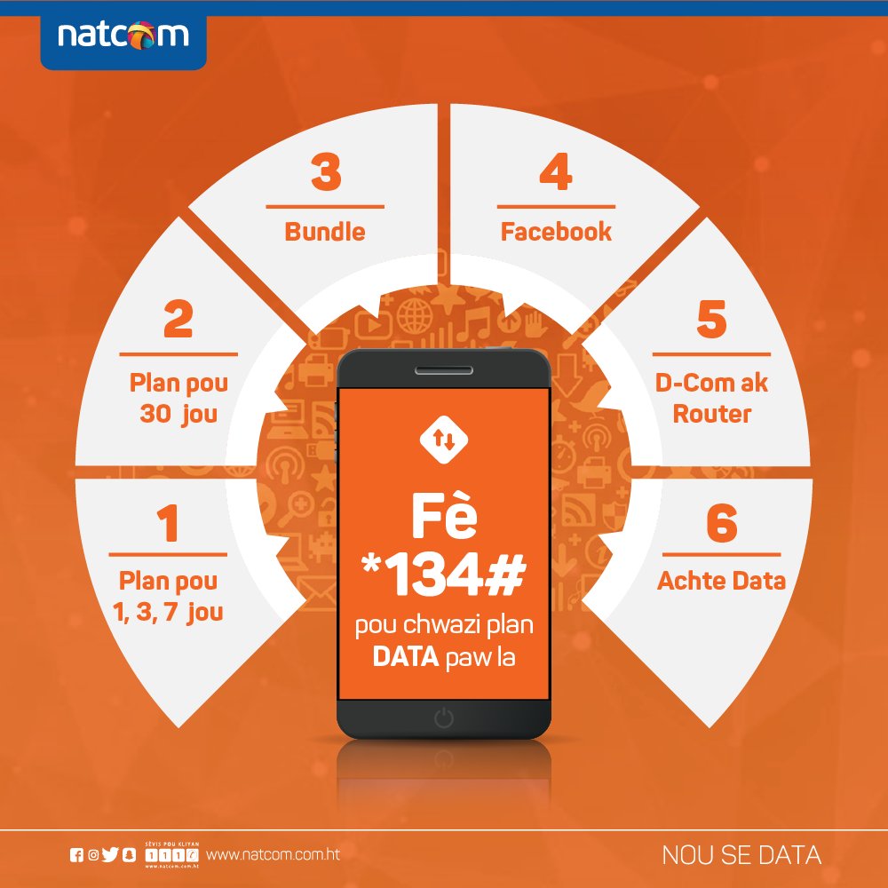 Fè *134# epi swiv enstriksyon yo.
Natcom ap swete nou tout yon bòn semèn.