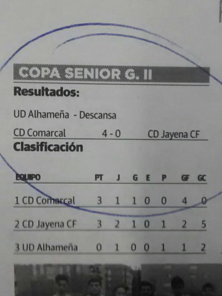ZafarrayaVuela's tweet photo. ¡Esto marcha!... @cdcomarcal ¡Enhorabuena! #futbol #Zafarraya https://t.co/mNeLY7Pezs