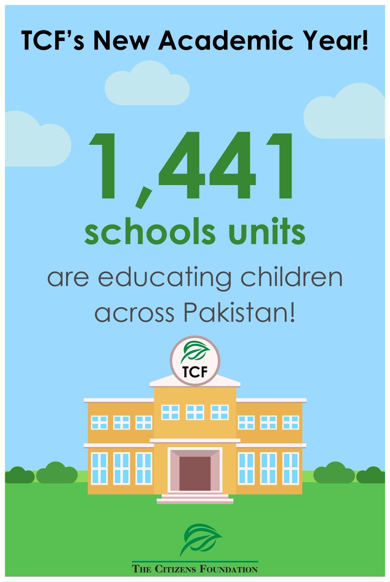 TCFPak's tweet photo. Alhamdolillah, we start our new academic session this year with 1441 school units. Make our footprint bigger at https://t.co/77impCmdOA https://t.co/ZjQhXV9sqW