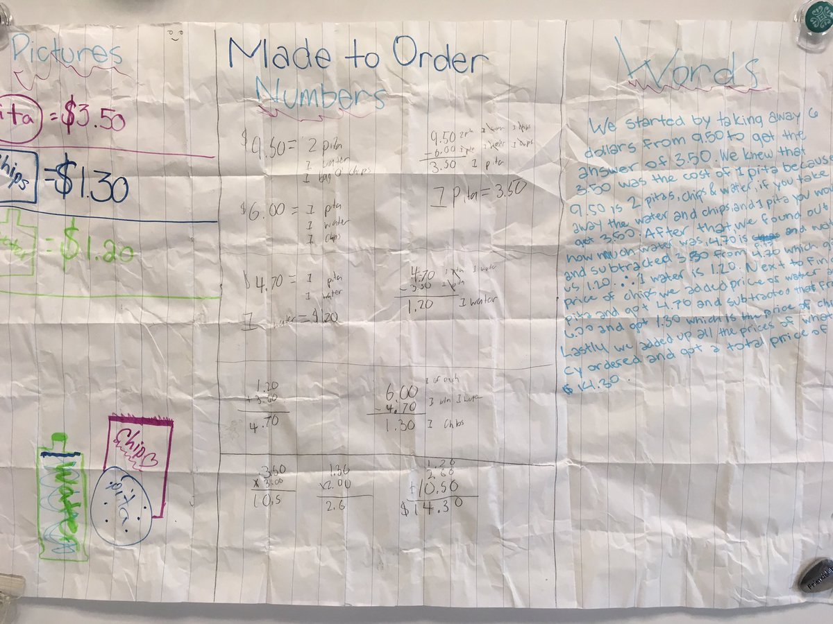 MissWood15's tweet photo. Using a three part math lesson to teach algebra. 3 different strategies used to get the same solution! #ampsmath #NipissingU @AmandaODTeach https://t.co/56djDirxes