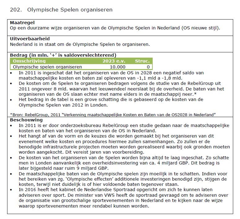 renelukassen's tweet photo. "N technische mogelijkheid", mensen. Die vanaf 2023 € 10 miljard zou kosten. Dat dan weer wel. #os2028 #olympischespelen (via @RoelSchrein) https://t.co/w8FdgHpbtb