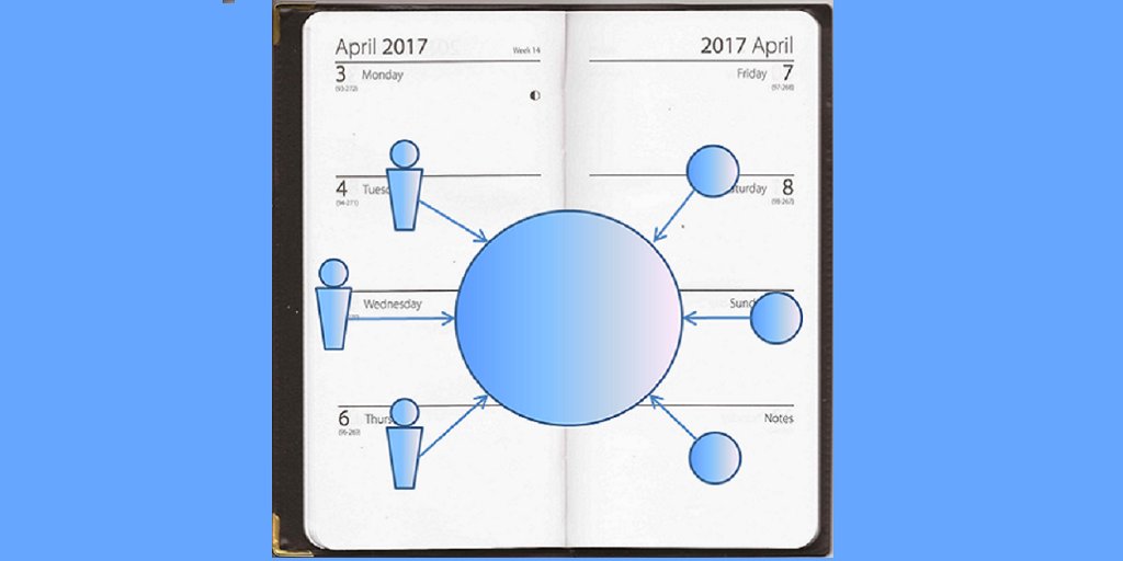GreyGeekDuhallo's tweet image. Every Business Analyst should know something about Context Diagrams.
#ContextDiagram #BusinessAnalysis
ow.ly/ctyE309Ph4p