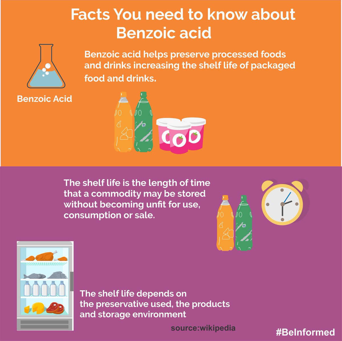 team_YELL's tweet photo. Intelligent consumers know the facts about the brands, they consume.#Beinformed https://t.co/iVgMttbQlp