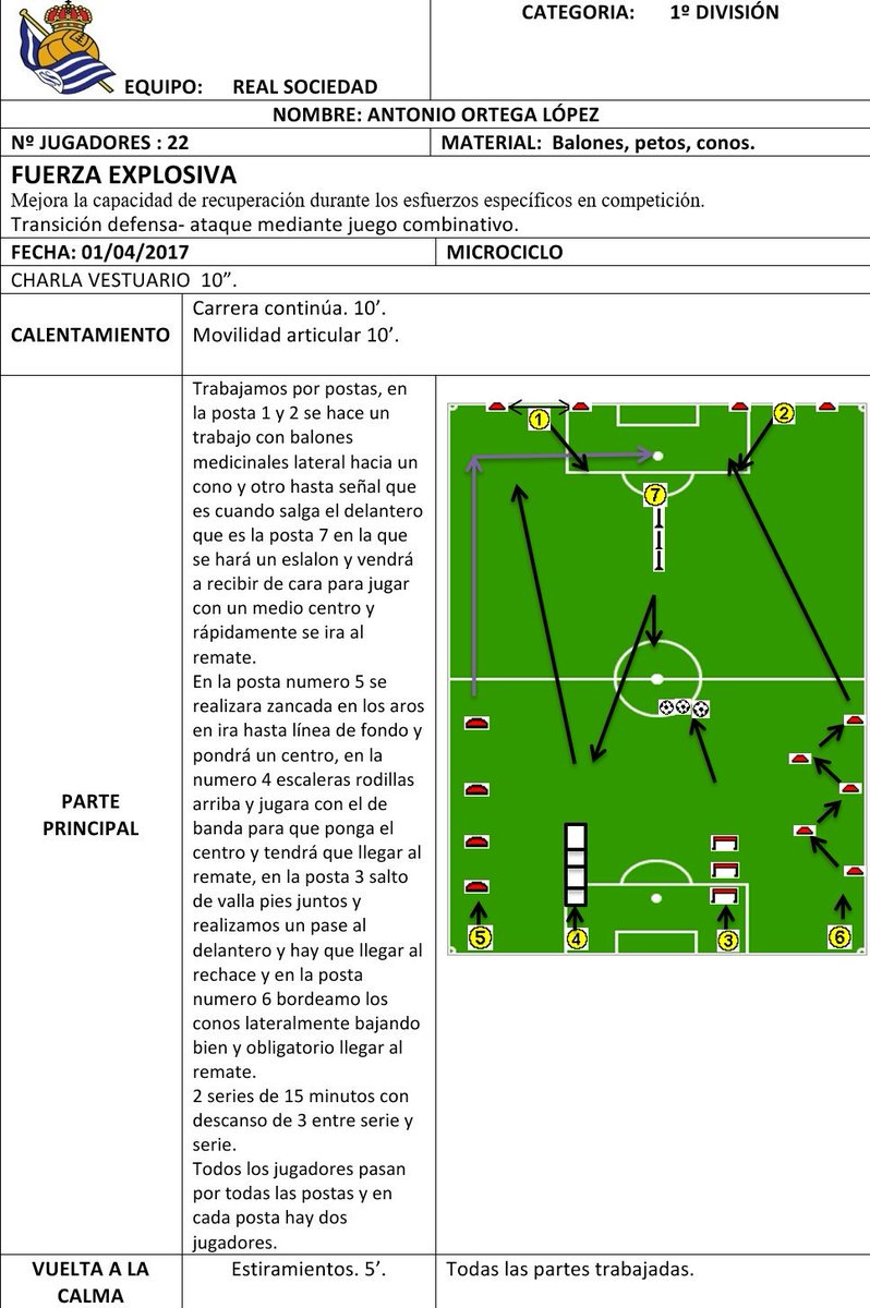 Trabajo de Fuerza Explosiva. Real sociedad. #RealSociedad #PFCedifa #LaLigaChina