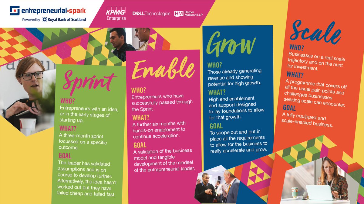 ESparkGlobal's tweet photo. Are you looking to grow and scale your business? We're looking for eager #entrepreneurs to join our #Ayrshire hub https://t.co/9wAY4jSU4Q https://t.co/1snAH8xdgi