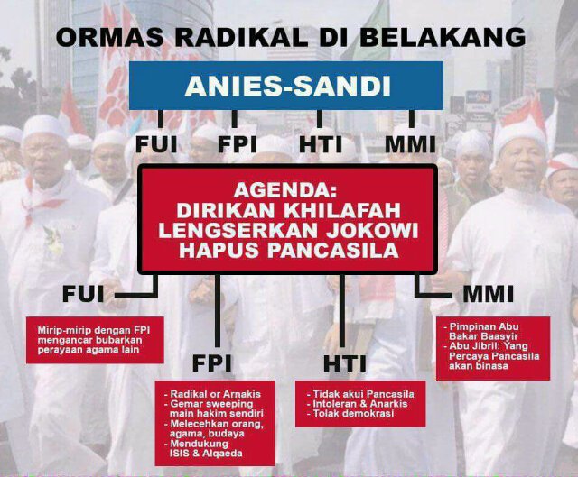 Hang_Corruptor's tweet photo. @gerilyapolitik @semiaji_w yg demo ya kelompok ini" aja + wahabi salafi, agendanya ya melengserkan @jokowi https://t.co/O9oMrJg1D6