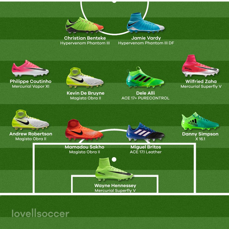 lovell soccer hypervenom