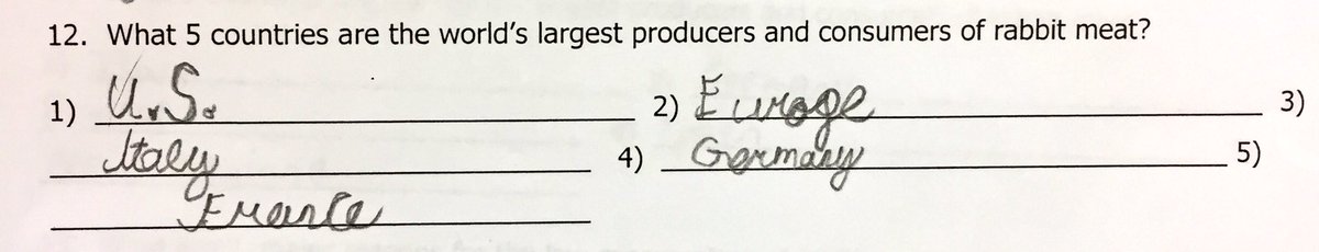 maestroP17's tweet photo. It has only been two periods, and THREE students have put EUROPE as a COUNTRY. Have a great Monday! #SubProbs #Murica https://t.co/laXSk9EZTs