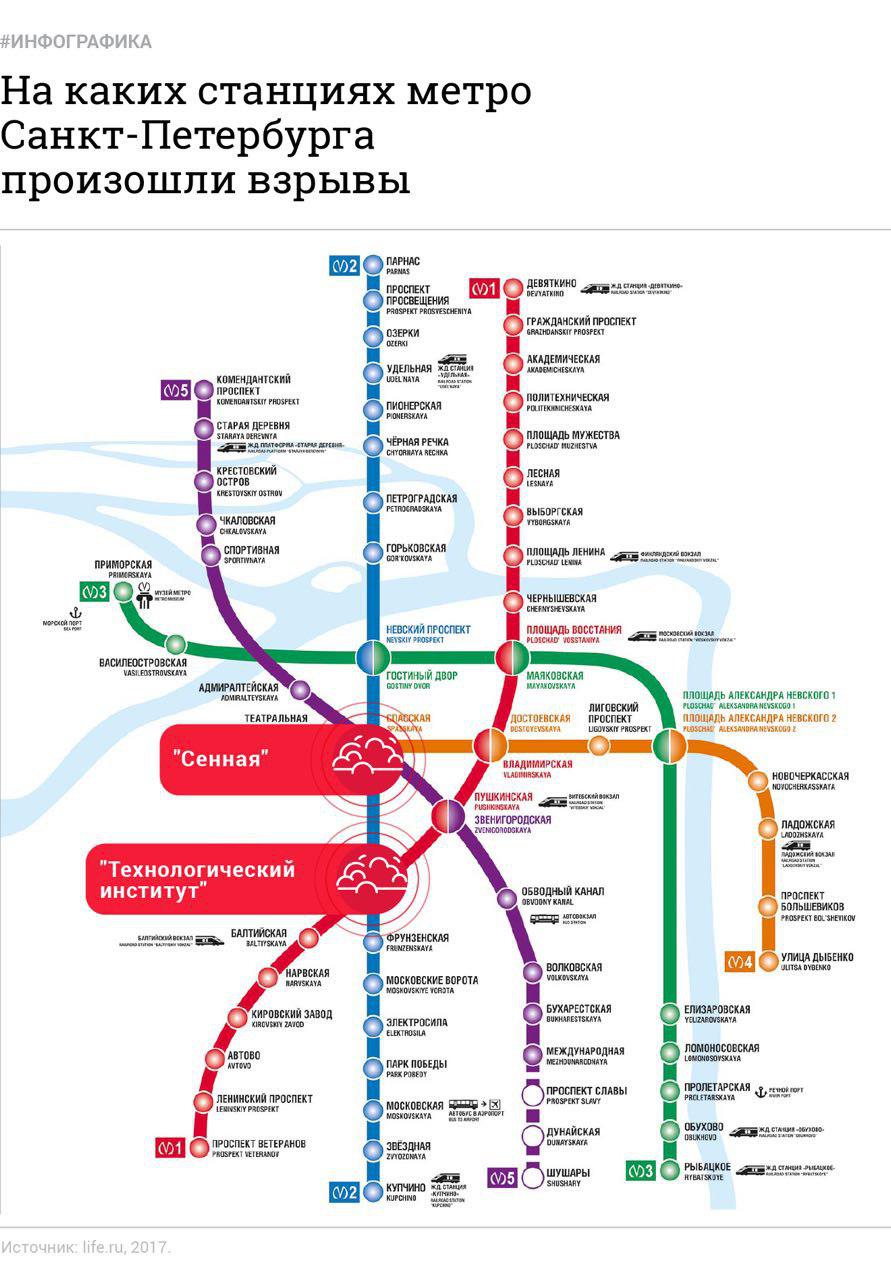 На какой станции живет. Схема метро Петроградская Санкт-Петербург. Парнас Санкт-Петербург метро схема. Карта метро СПБ Петроградская станция. Комендантский проспект метро на карте.