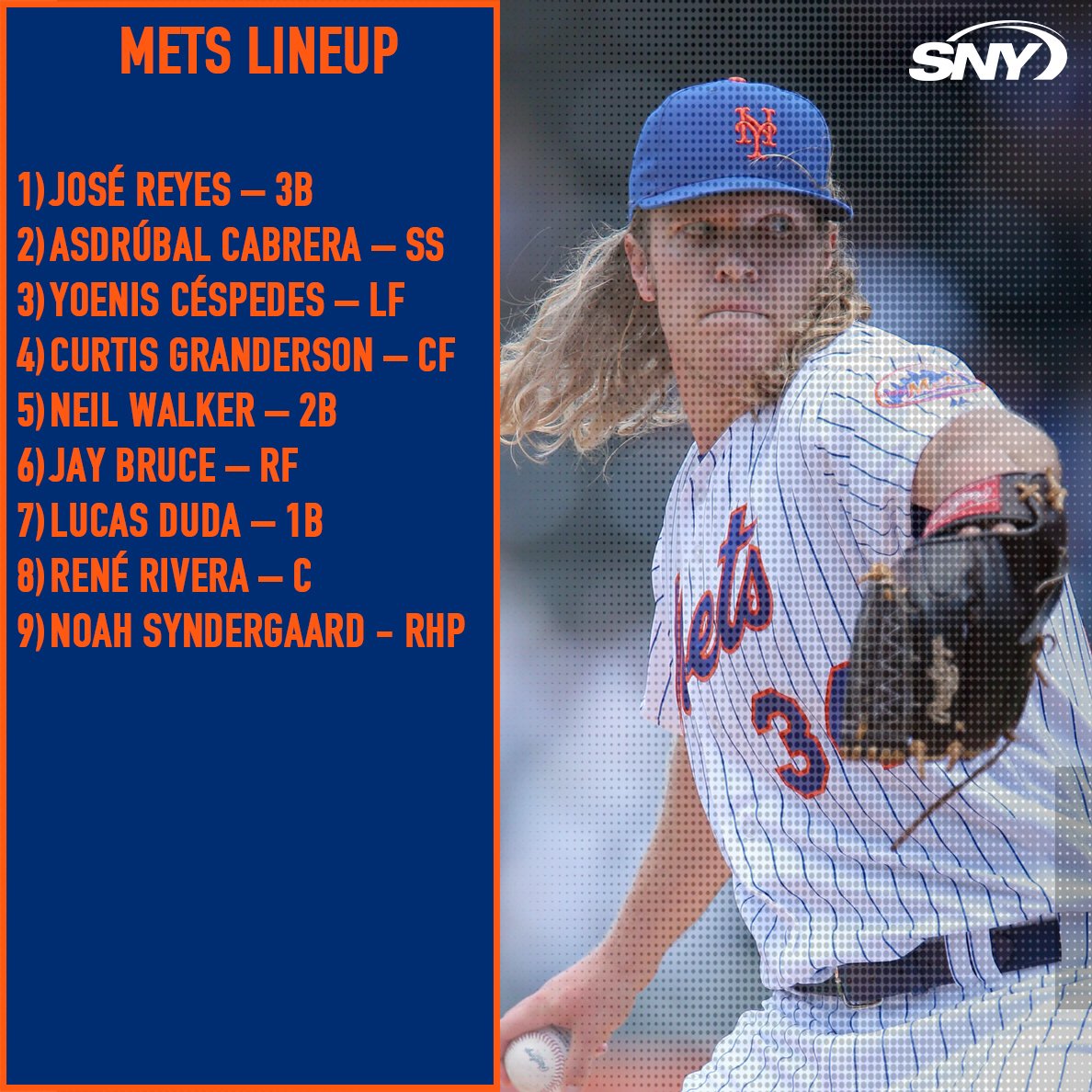 SNYtv tweet picture