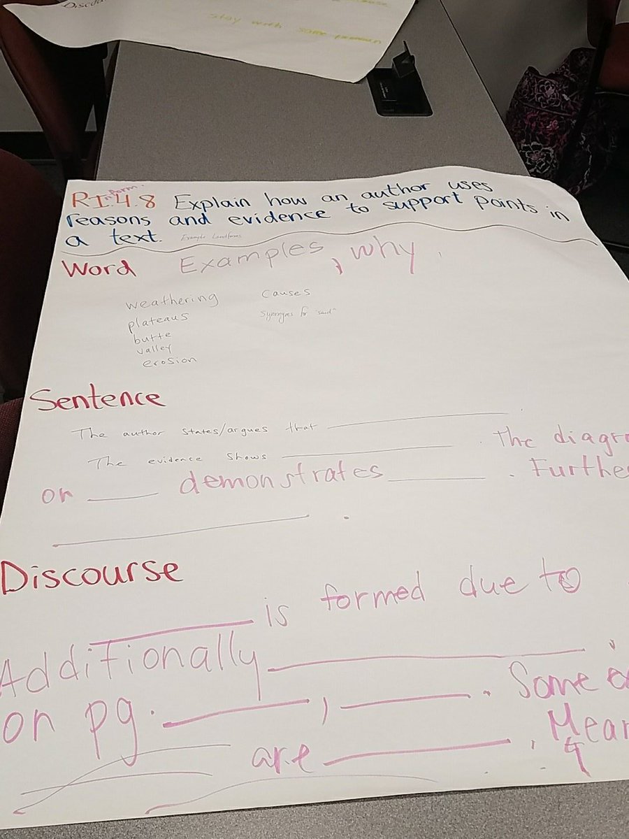 cbowling42's tweet photo. Learning about standards #wakeeslprofseries https://t.co/7Q2hv83tro