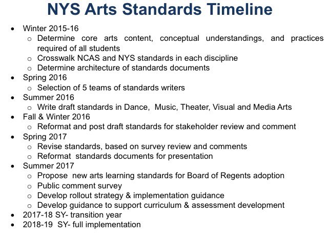 Learn how to write guidance documents